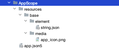 AppScope目录结构