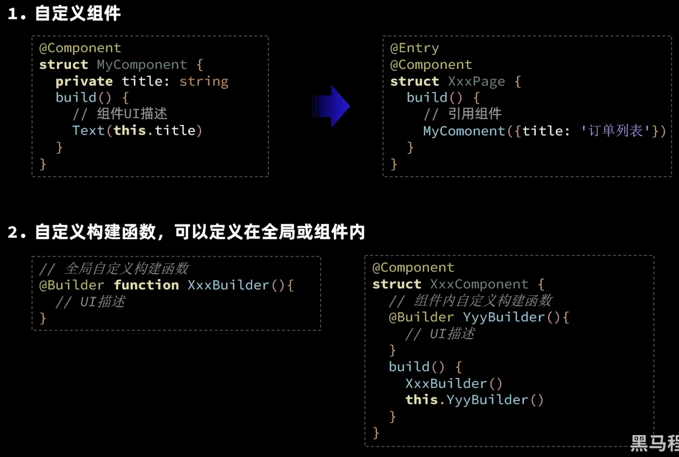 公共功能代码抽取