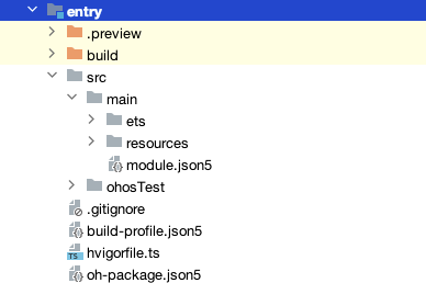 模块级目录结构